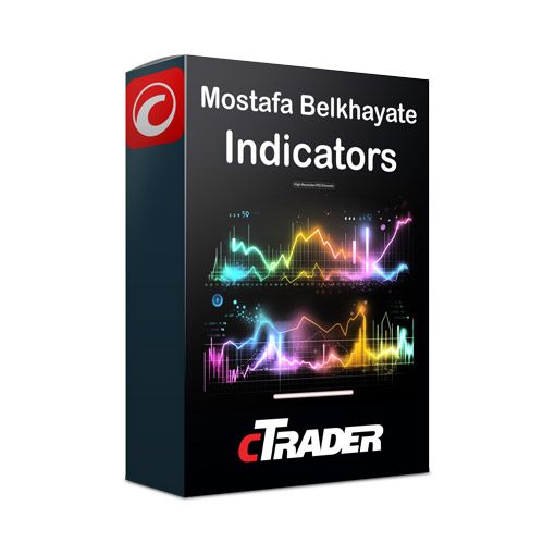 cTrader Mostafa Belkhayate Indicators