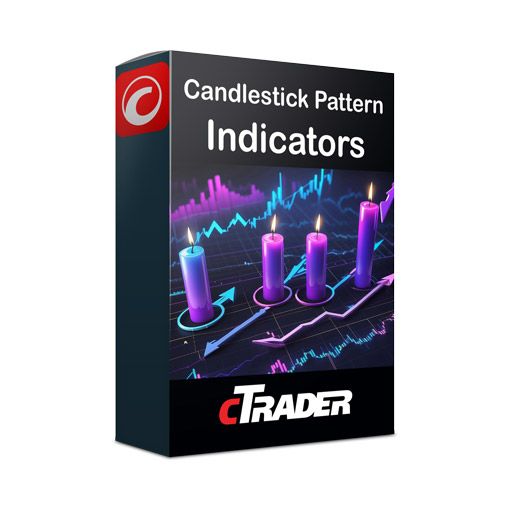 cTrader Candlestick Pattern Indicator