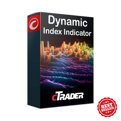 cTrader Dynamic Index Indicator