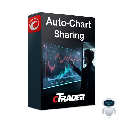 cTrader Auto Chart Sharing Tool
