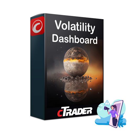 cTrader Depth of Market & Volatility Dashboard