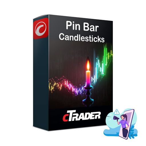 cTrader Pin Bar Candlestick Pattern Alerts