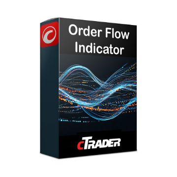 Ctrader Kecia Footprint Order Flow Indicator 