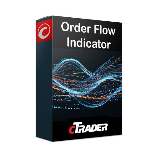 cTrader Order Flow Indicator