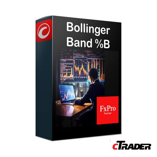 cTrader Bollinger Bands %B Indicator