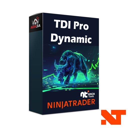 NinjaTrader Traders Dynamic Index Pro