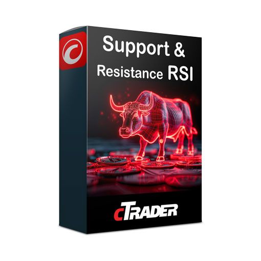 cTrader Support & Resistance RSI Indicator