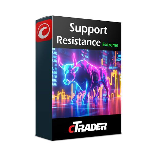 cTrader Extreme Support & Resistance Indicator