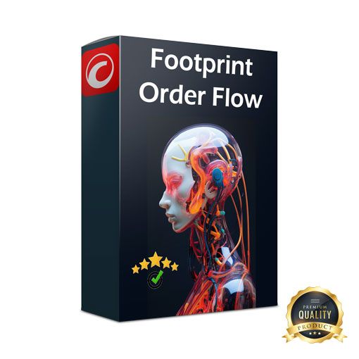 cTrader Footprint Order Flow Indicator