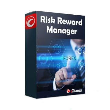 Risk & Reward Trading Tool | ClickAlgo
