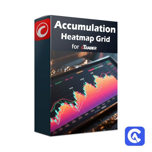 cTrader Accumulation Heatmap Grid Indicator | ClickAlgo