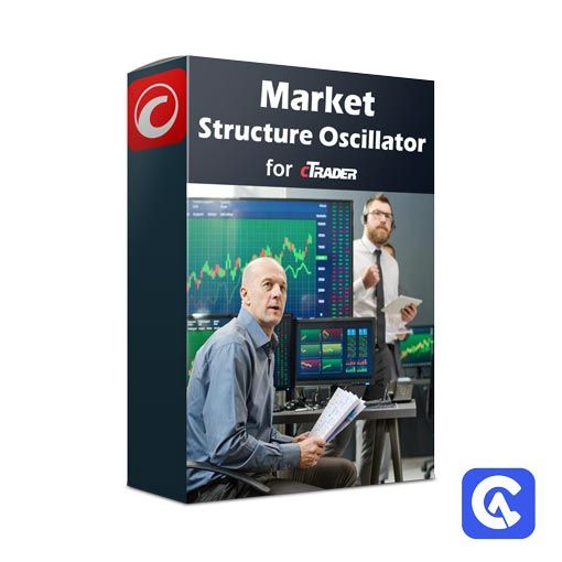 Market Structure Oscillator Indicator for cTrader | ClickAlgo