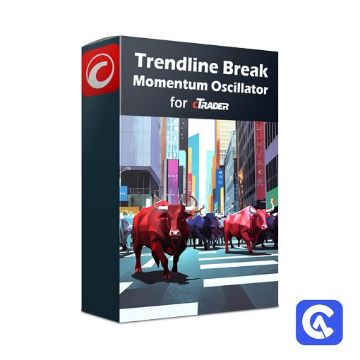 Best Free cTrader Indicators | ClickAlgo