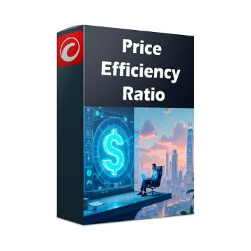 Best Free cTrader Indicators | ClickAlgo
