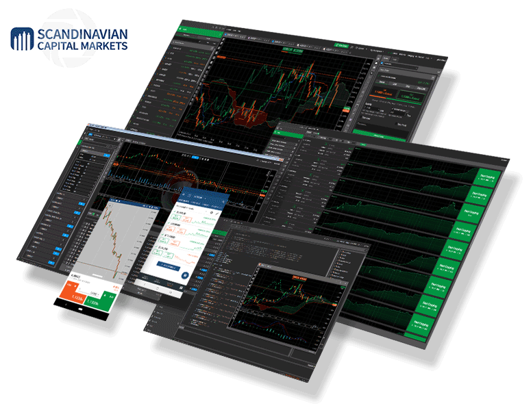 cTrader Scandinavian Broker