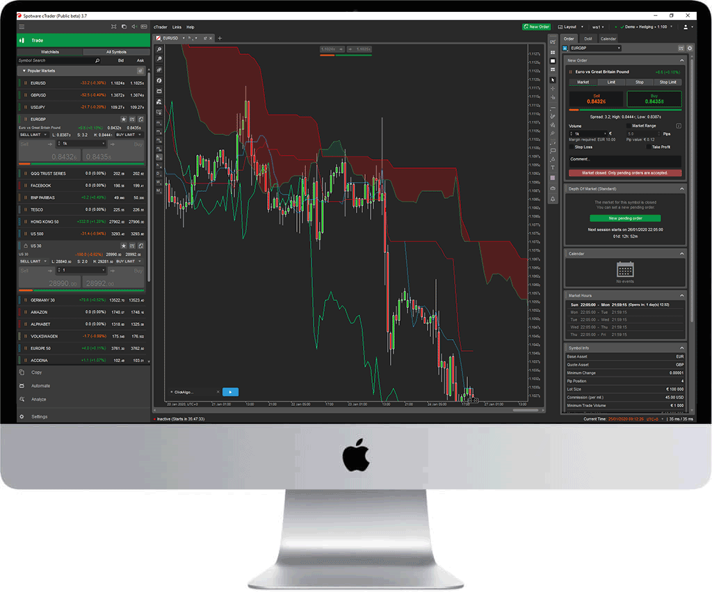 ctrader for mac download