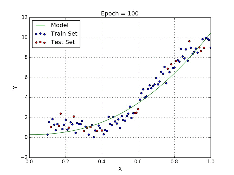 ctrader prc signals formula