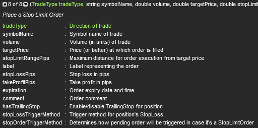 cTrader stop-limit order parameters
