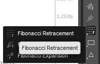 cTrader Fibonacci Tool