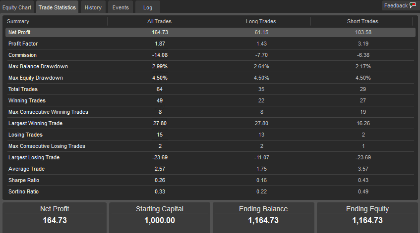 cTrader EURJPY Trading Robot