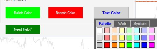 ctrader harmonic patterns background color