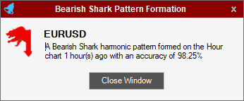 cTrader Harmonic Pattern Shark Alert