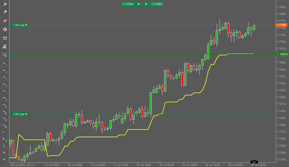 ctrader-atr-indicator-algorithms-types-indicator-name-algorithmic