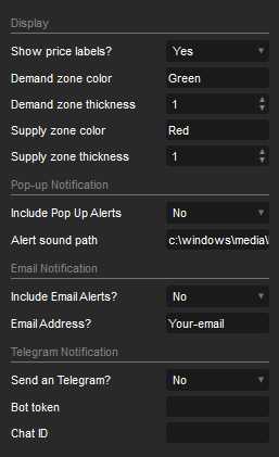 cTrader Risk Reward Settings