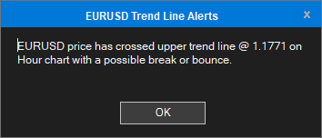 cTrader Trend line alert