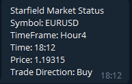 ctrader telegram