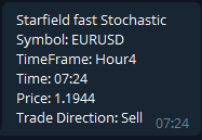 ctrader telegram
