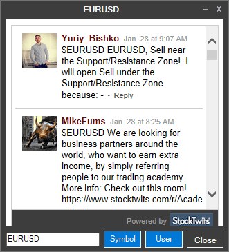 cTrader Stockwits Widget