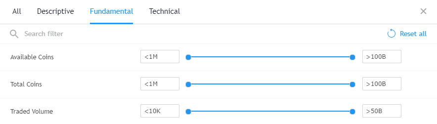 cTrader Crypto In-Depth Filtering