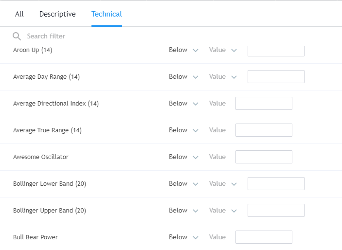 Forex Market Screener Filters