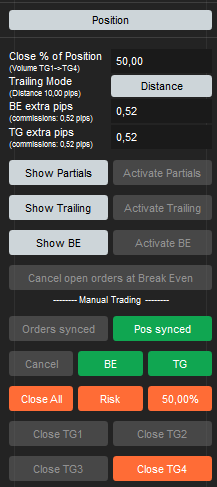 Risk & Reward Professional Position Management