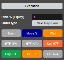 NHL Entry System Panel