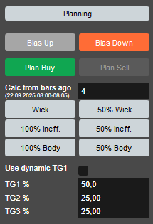 Smart Money Calculation Panel
