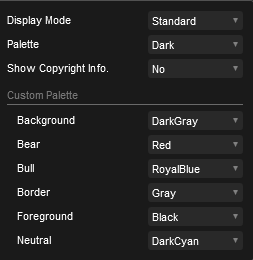 AlgoCorner Dashboard Settings