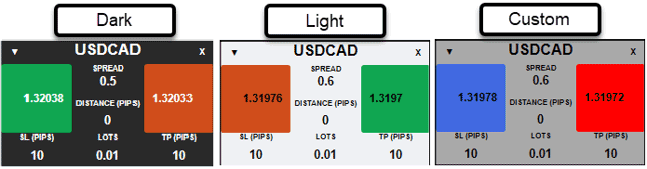 cTrader Dashboard Theme