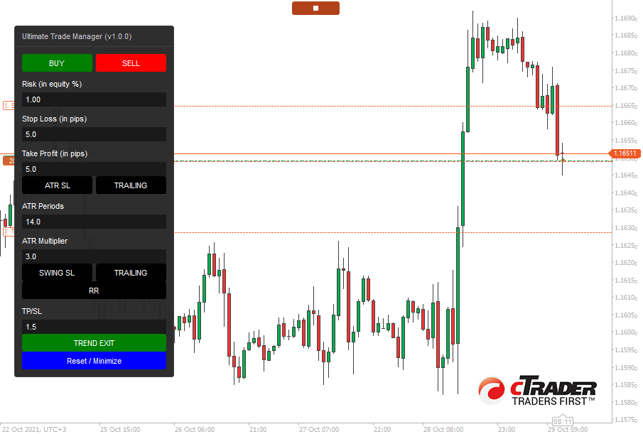 cTrader Forex Trade Manager