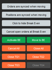 cTrader Risk Reward Position Management