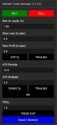 forex trade manager