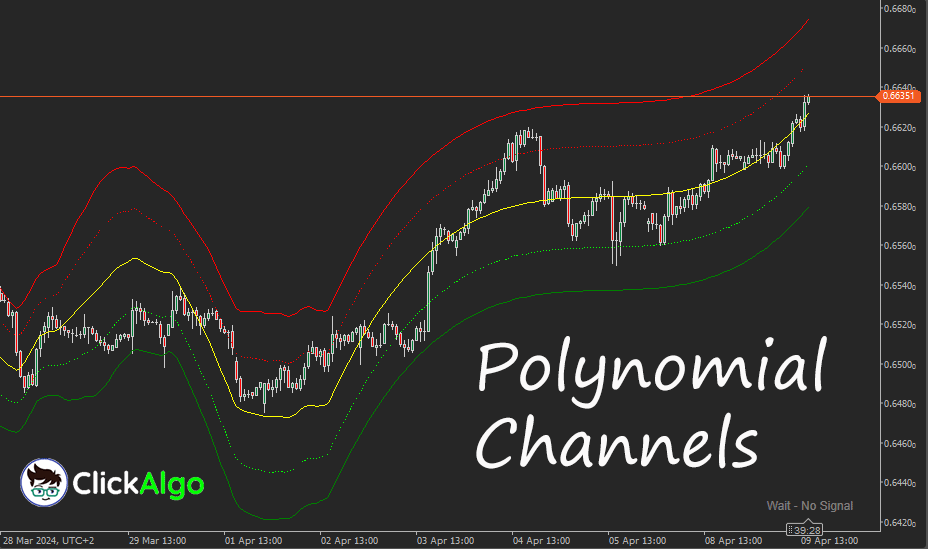 cTrader Polynomial Channels Indicator