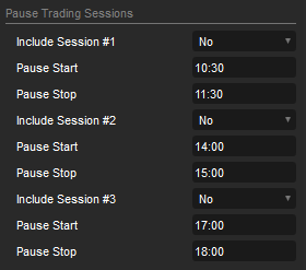 Switchback Pause Trading