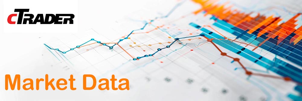 cTrader Market Data