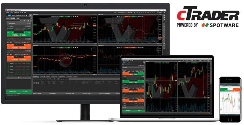 cTrader TradeView Review Platform