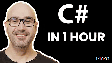 cTrader Coding C#