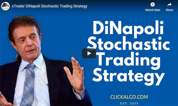 cTrader DiNapoli Trading System