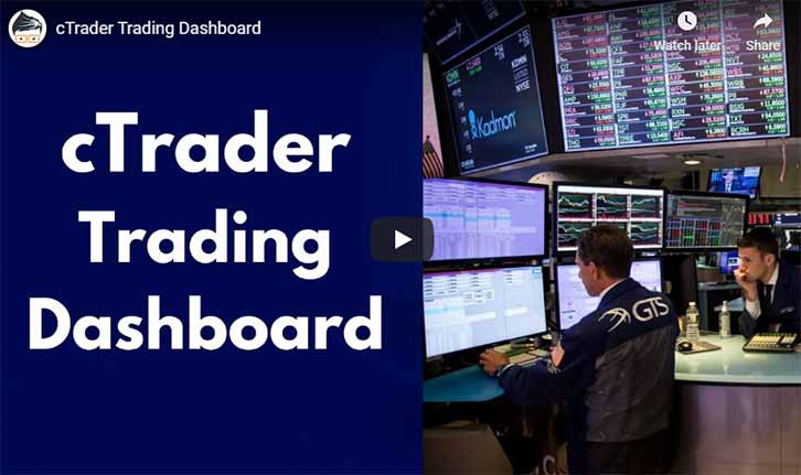 cTrader Forex Trading Dashboard