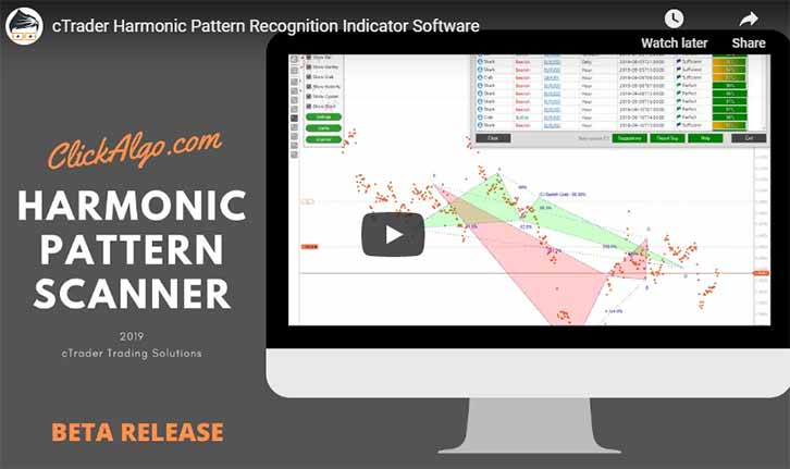 cTrader Harmonic Pattern Video